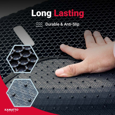 Kamatto Classic Nissan X-Trail T33 7-Seater (2024-Present) Car Floor Mat and Carpet